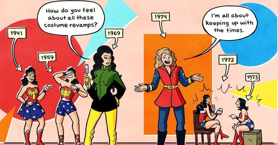 Sunday Comics: Wonder Woman and comics retailing