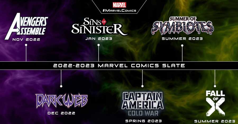 NYCC: Marvel’s 2023 events include Summer of Symbiotes, Fall of X
